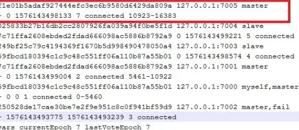 Redis登录 跳转认证 基于Redis实现跳转式登录，redis跳转登录方式详解