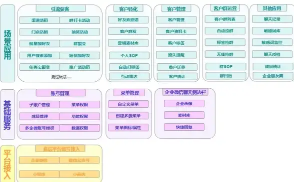 流量助手📱全面解析手机流量查询方式，随时掌握剩余流量信息