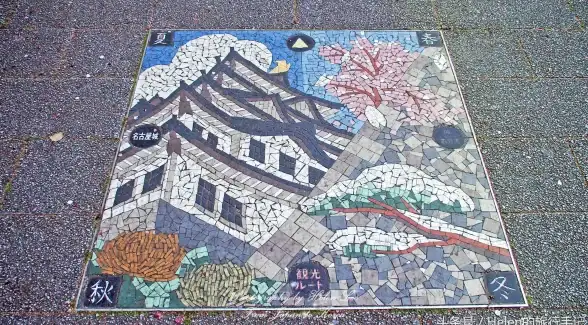 旅游攻略🌟旅行青蛙名古屋城明信片与图鉴详细对比介绍