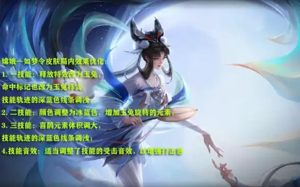 角色扮演🎮嫦娥主题｜唯美｜独特 王者荣耀后羿玩家专属好听游戏名推荐