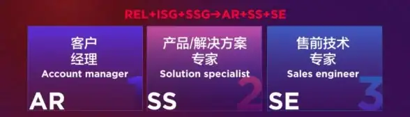 电脑维护💻系统重装费用详解：常见收费方式与注意事项