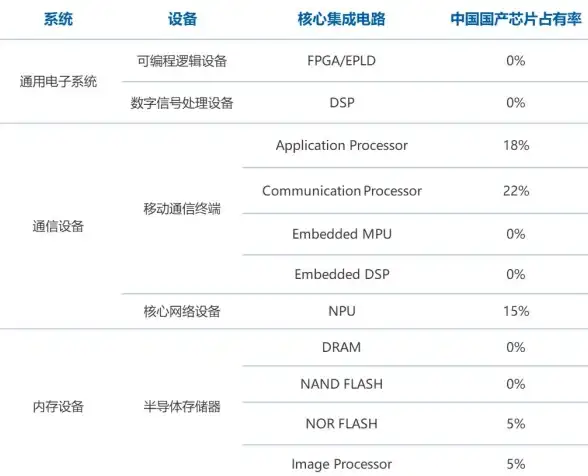 浪潮服务器┃重磅驱动故障速解指引┃IT运维必读】浪潮服务器驱动安装失败原因深度解析