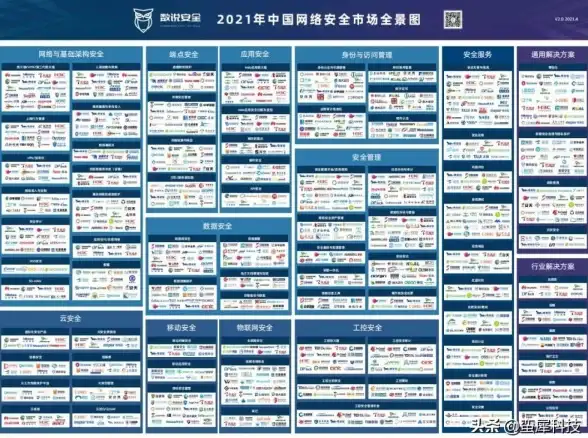 信息安全焦点｜掌握正确种子搜索方法！防护秘籍全解析—网络合规技术实用指南