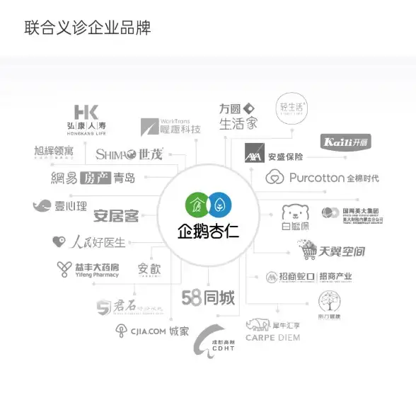洞察｜电信宽带账户监控新动态 聚焦服务不中断｜智能监控热议】