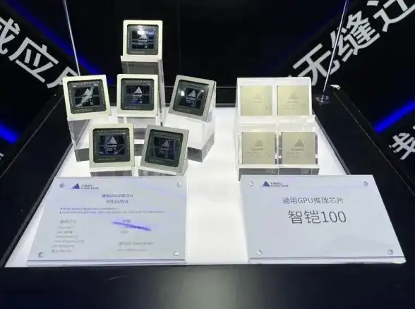 热点·云端高效 GPU服务器租赁价格全攻略丨实用资讯精华