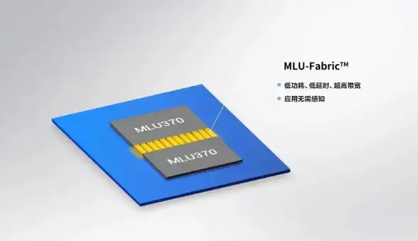 热点·云端高效 GPU服务器租赁价格全攻略丨实用资讯精华