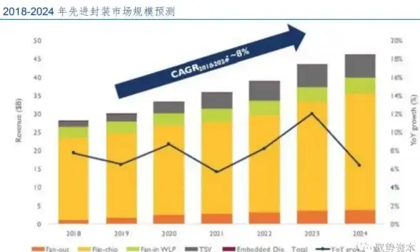 苹果指南📱操作宝典：苹果手机官网操作宝典2025版，新手到高手一站式轻松上手