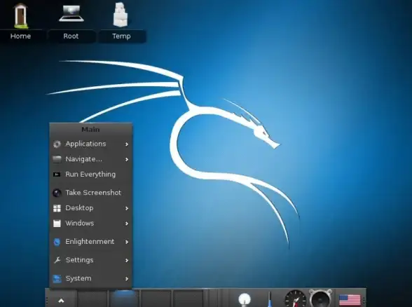 服务器监控必看 高效对比！新版Windows&Linux在线人数查询秘技 运维实用指南