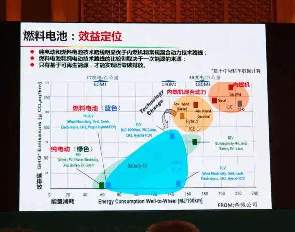 超燃速递 模拟迷必看 2025大卡车模拟游戏年度盘点与深度解析