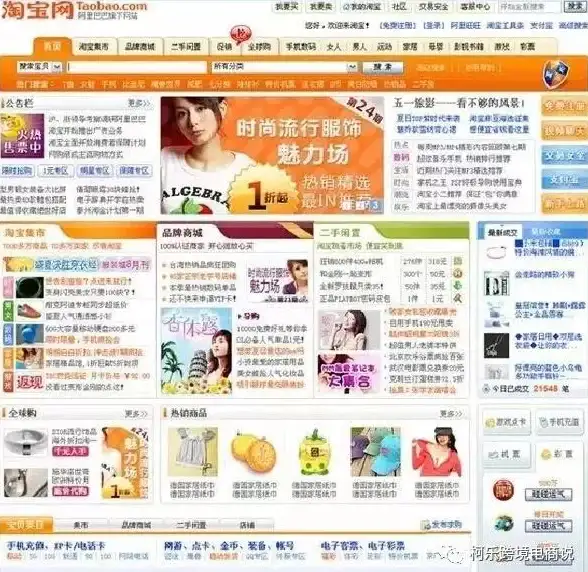 电商进阶新知 企业部署宝典｜C2C商城源码实战提醒与高效运营全解析