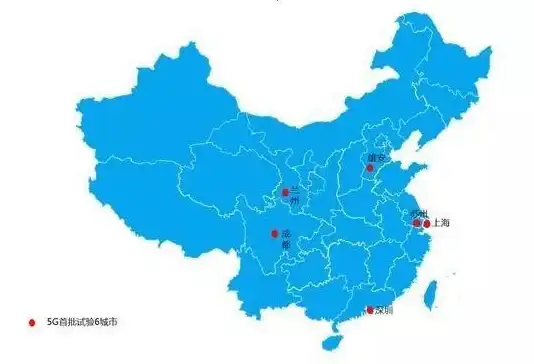 CDN部署-多运营商接入,河北雄安CDN资源分布及多运营商接入指南
