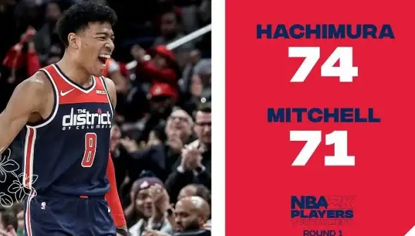 篮球🏀实力球星｜nba2k22八村垒效力哪支球队比赛揭秘