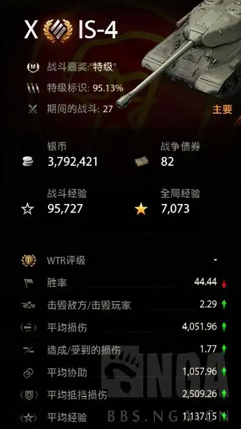流量优化新解｜云服务器高效管控技巧亮相！助力坦克世界插件稳健运行！运维必看】