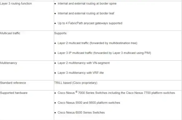 游戏攻略🎮入门指南 SPINE游戏超全最低配置要求解析