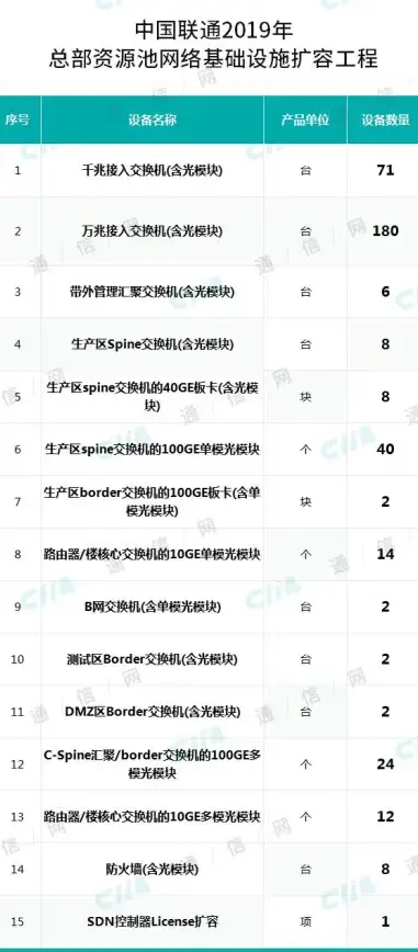 游戏攻略🎮入门指南 SPINE游戏超全最低配置要求解析