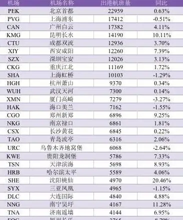 云主机租用,异地机房-浦东数据中心云主机租用西安机房可选性