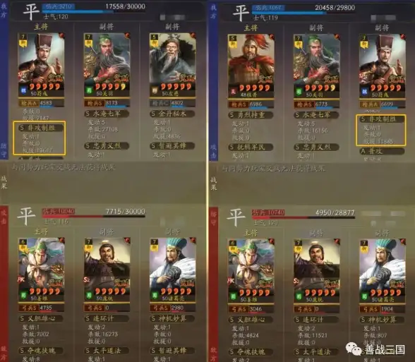 策略秘籍⚔技能解析🔥探索《三国杀》SP关羽独特技能机制详解