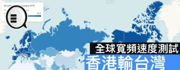 大数据-通信发展,台湾省大带宽市场趋势观察