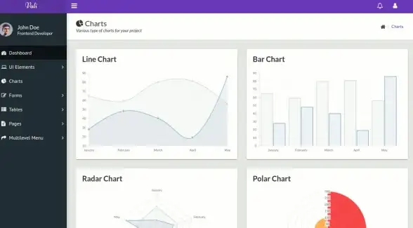 【前端干货】打造极致用户体验｜右下角弹窗提醒JS模块化实用技巧解密