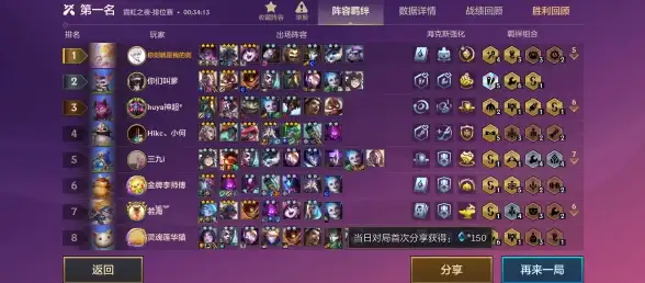游戏攻略🔥金铲铲之战强力变异巨像阵容完美搭配指南