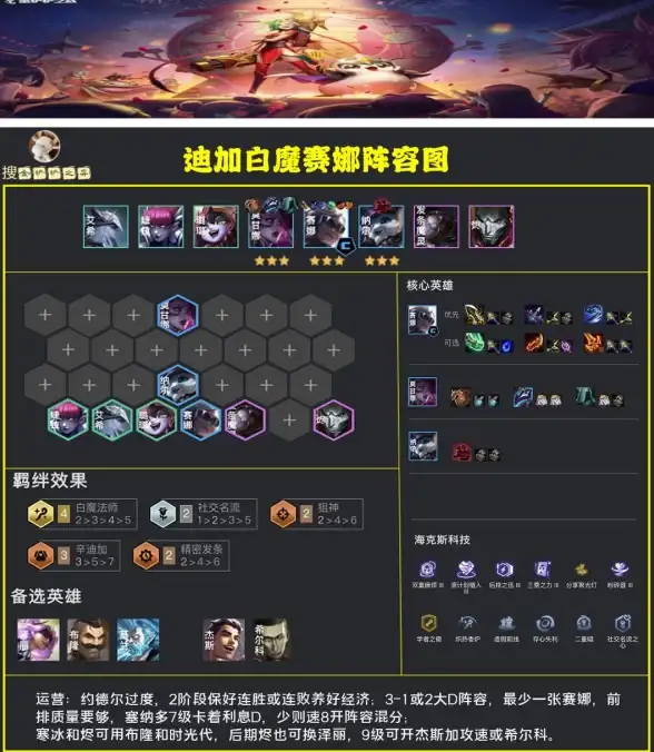 游戏攻略🔥金铲铲之战强力变异巨像阵容完美搭配指南