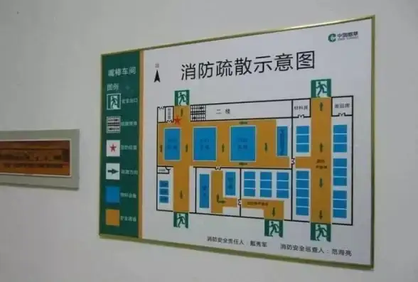 安全指南🔥地铁逃生三幅关键示意图详解与实用技巧揭秘