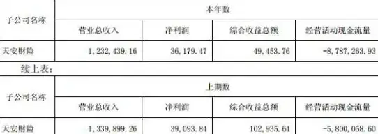 理财技巧 信用卡攻略 省钱妙招 买单吧信用卡还款全攻略，轻松告别逾期烦恼！