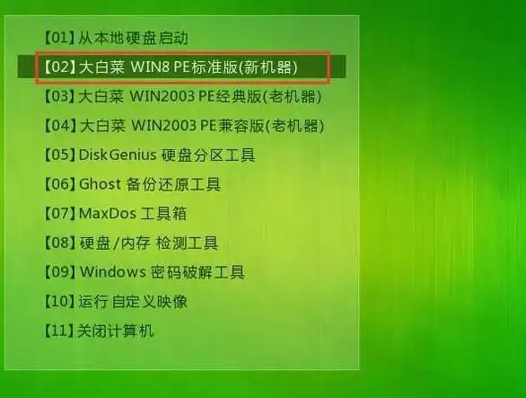 聚焦｜风险洞察—数据安全要闻】gHO镜像云管理新规解析与行业风险警示