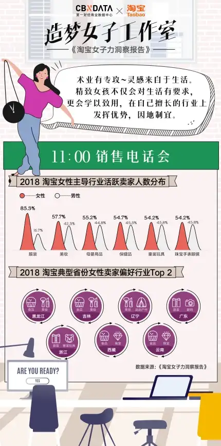 淘宝客变现技巧｜低门槛开发预警｜新手必看⚡防掉坑指南【电商源码风险要点】