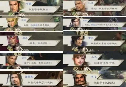 策略🔥攻略🔥速成 真三国无双起源战术深度解析与成就速获秘笈