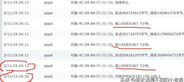 快速定位｜电话服务器故障速查锦囊—常见通信拨号难题与高效解决建议！故障排查】