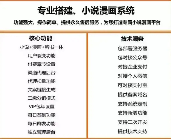 揭秘致富新方式｜警惕虚假网赚神器，揭秘赚钱源码真相—防骗必读