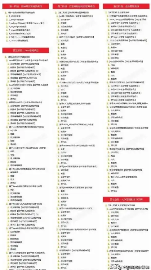 实用技巧 Linux对时同步 深度剖析机制原理 运维必备干货