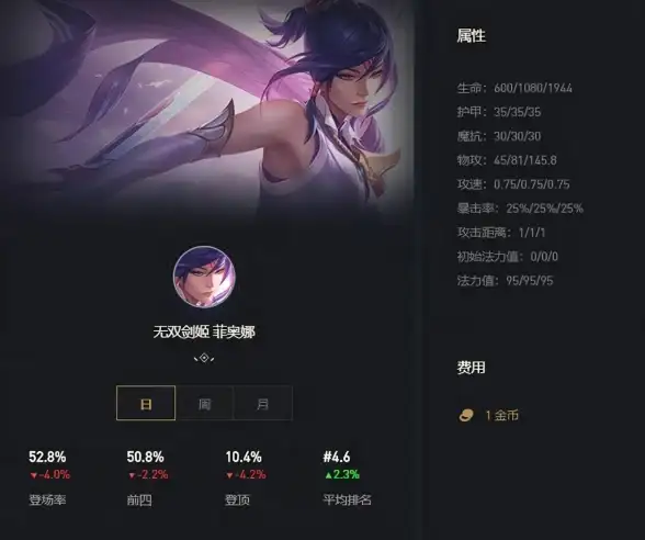 动作🔥开放预购🔥期待 光荣《浪人崛起》Steam版震撼来袭
