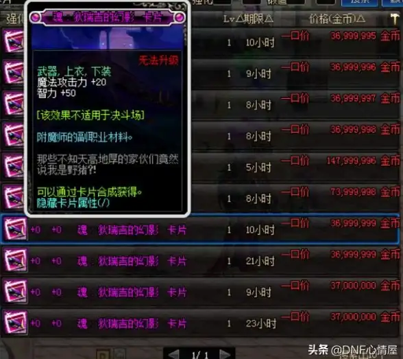 热门攻略✦装备推荐✦属性解析｜DNF幻影伤害装备超全指南！