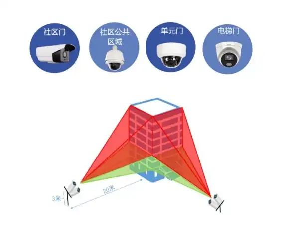 云计算,高性价比-企业用服务器，为什么选江苏万客云