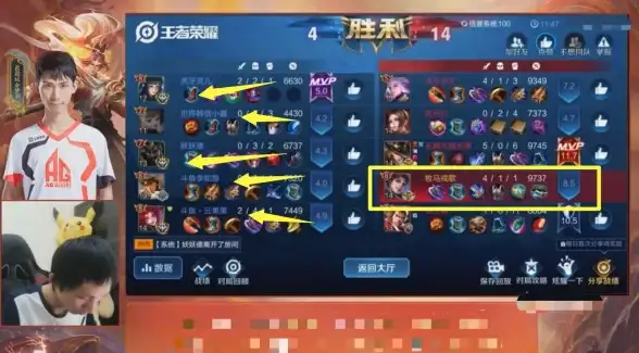 🔥重磅⚡优化⚡探秘《王者荣耀》小国标结算周期调整对玩法革新的深远影响