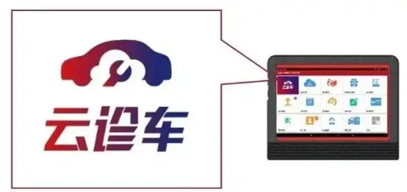 云服务器,速度对比-辽宁大连电信联通移动云主机实测体验