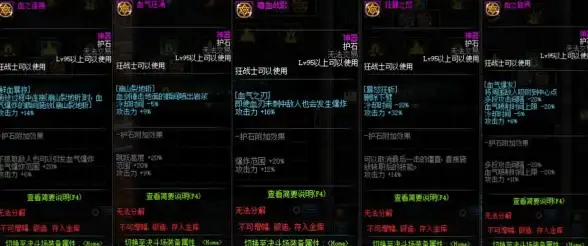 游戏热议🔥dnf最强职业推荐，实力榜单全面解析！