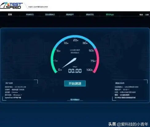 多运营商接入,宽带融合-电信联通移动多线互联与大带宽方案