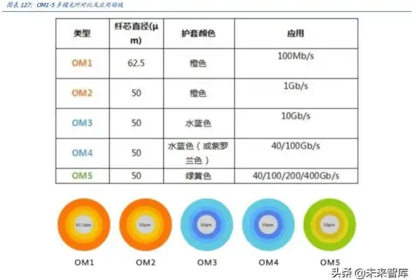 洞见·高性能私服指南｜高可用部署秘籍，保障服务器无忧—IDC运维策略】