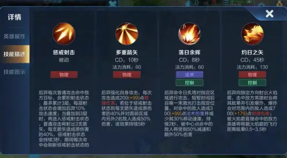 手游攻略🔥出装推荐🔥后羿肉装选择哪个效果更强？