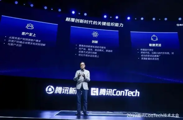 观察｜AI革新引擎！腾讯服务器现状深度洞察与训练提速指南║深度解读