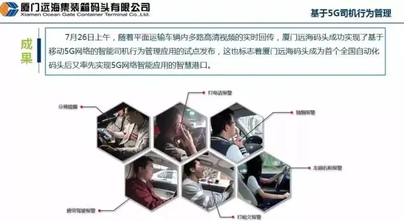 带宽优化,智能承载-多路优化，北京机房带宽承载互联网多元需求