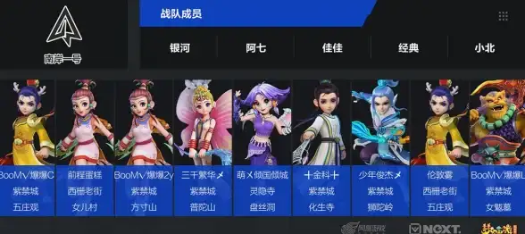 《梦幻宝贝》公会招募指南
