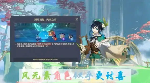 冒险必看◆顶级攻略◆隐藏地点揭秘 探秘《原神》烟谜主训练第三位置及实用技巧
