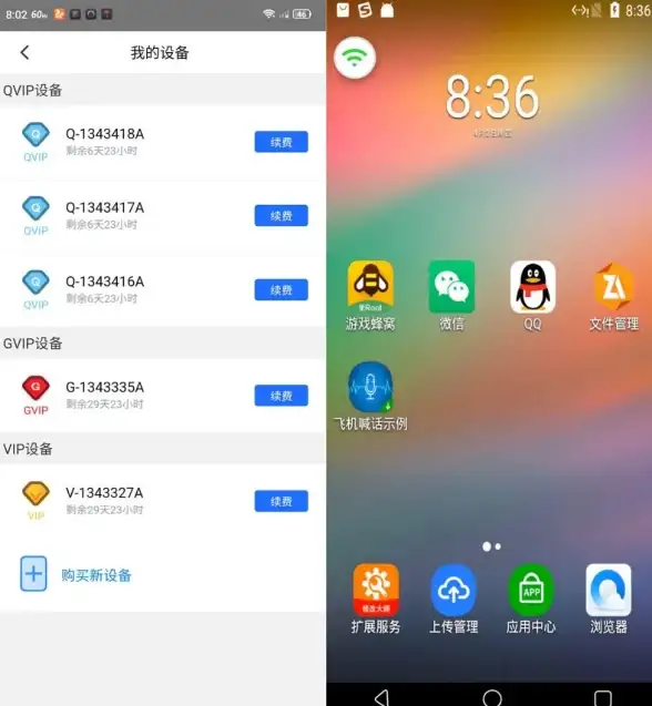 云计算,多地扩展-北京机房云主机能否满足多地业务扩展需求