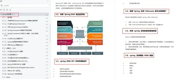 【建站升级速览】高效规范源码大合集闪耀来袭┃中英双语适用—互联网行业精选