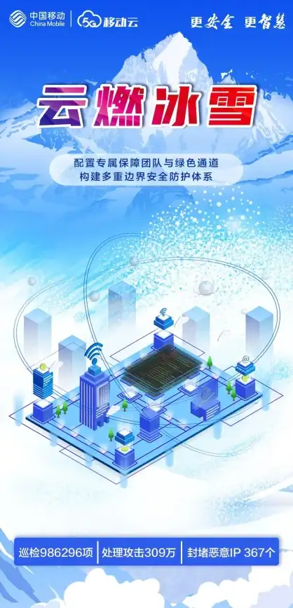 视觉震撼⚡深度解读⚡主题对比｜异象回声电光瑛华视觉效果大揭秘