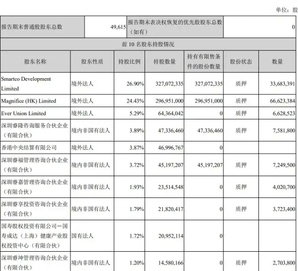 云计算,网络升级-3HK专线支持新加坡云服务中心升级